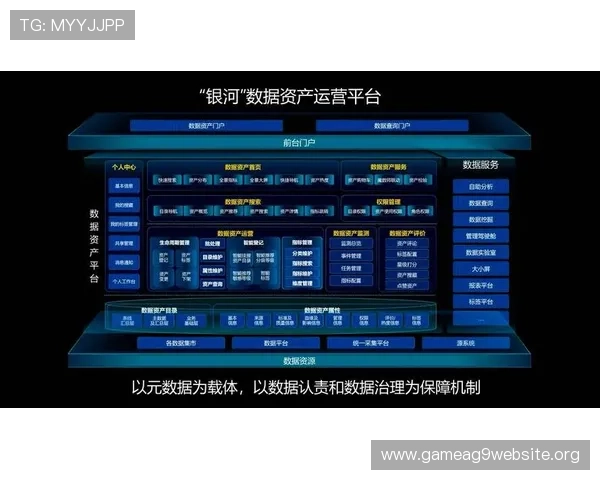 利用PA平台进行数据分析与用户行为追踪，提升游戏运营的精准度与盈利能力