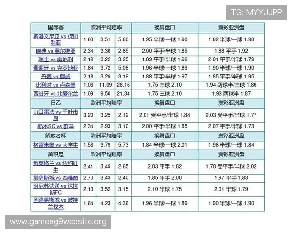 深入分析ag盘口的赔率变化及其背后隐藏的规律