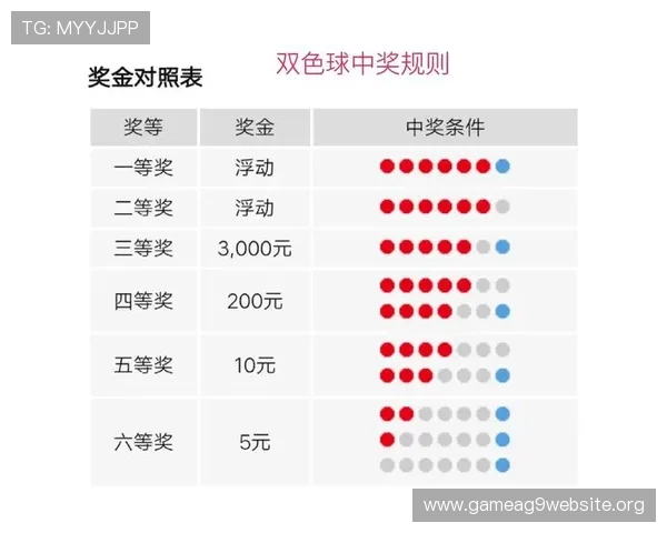 高收益ag电投游戏技巧分享，提升你的中奖几率与游戏水平