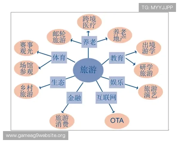 MG视讯直播在行业中的竞争优势及未来发展趋势全面分析 MG视讯直播在行业中的竞争优势及未来发展趋势全面分析