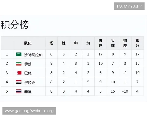 世界杯比利时伊朗比赛中各球员评分排名及赛场表现精彩点评 世界杯比利时伊朗比赛中各球员评分排名及赛场表现精彩点评